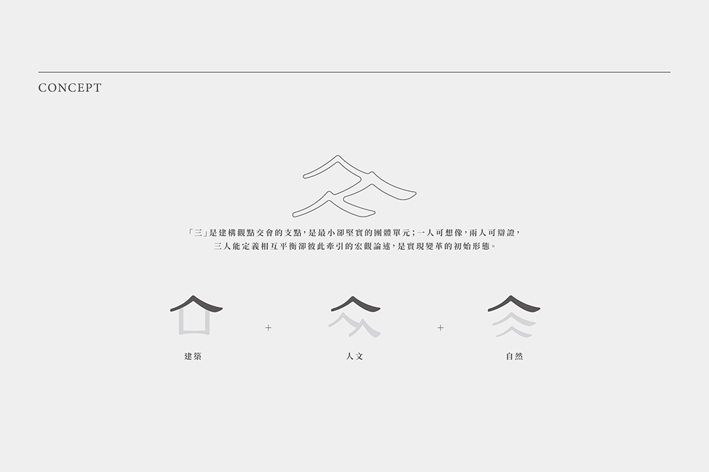 鼎皓建設 品牌識別應用